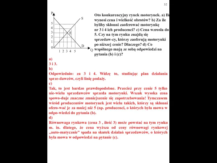 Oto konkurencyjny rynek motorynek. a) Ile wynosi cena i wielkość obrotów?