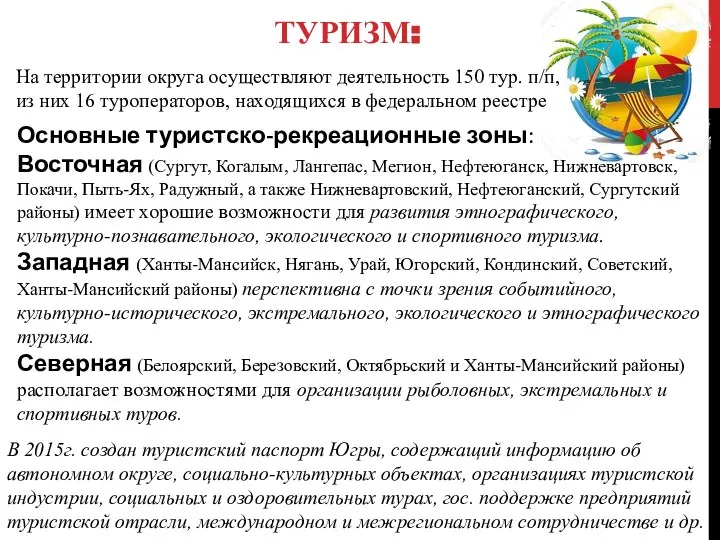 ТУРИЗМ: Основные туристско-рекреационные зоны: Восточная (Сургут, Когалым, Лангепас, Мегион, Нефтеюганск, Нижневартовск,