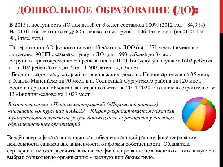 ДОШКОЛЬНОЕ ОБРАЗОВАНИЕ (ДО): В 2015 г. доступность ДО для детей от