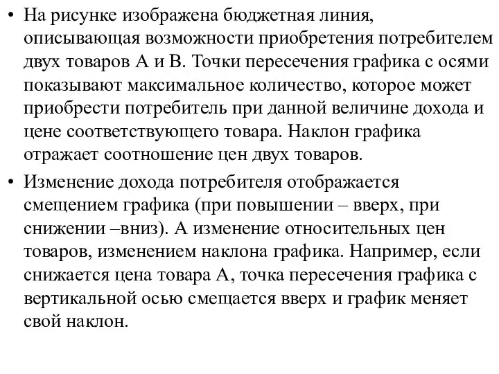 На рисунке изображена бюджетная линия, описывающая возможности приобретения потребителем двух товаров