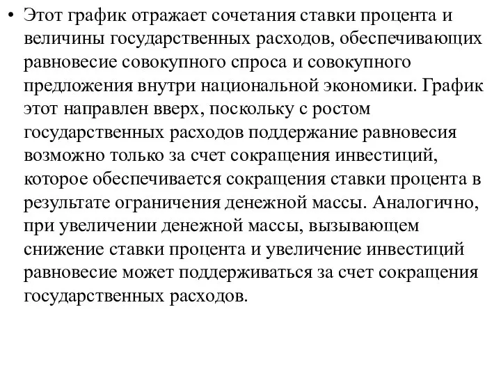 Этот график отражает сочетания ставки процента и величины государственных расходов, обеспечивающих