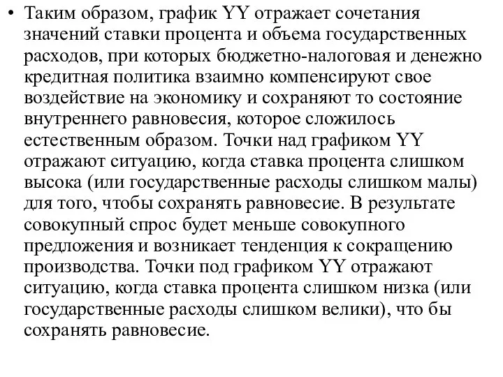 Таким образом, график YY отражает сочетания значений ставки процента и объема