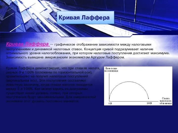 Кривая Лаффера Кривая Лаффера — графическое отображение зависимости между налоговыми поступлениями