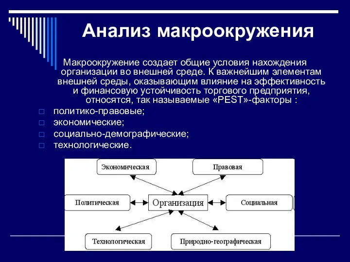 Анализ макроокружения Макроокружение создает общие условия нахождения организации во внешней среде.