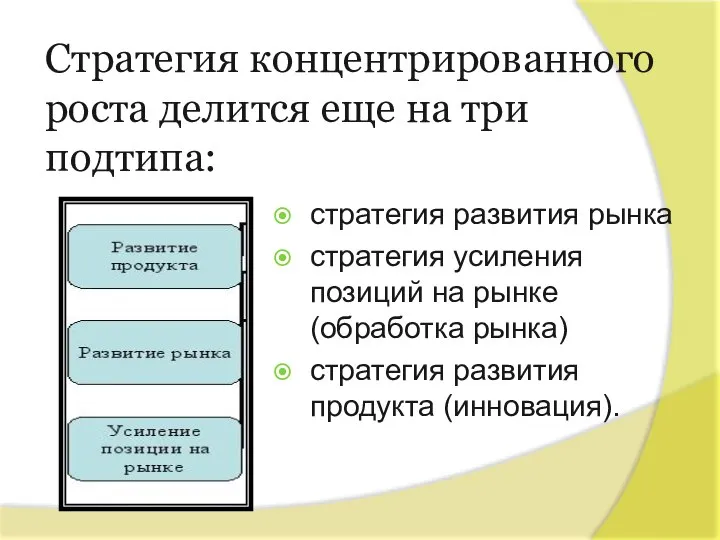 Стратегия концентрированного роста делится еще на три подтипа: стратегия развития рынка