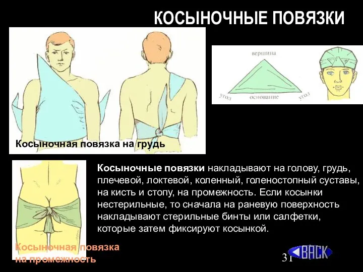 КОСЫНОЧНЫЕ ПОВЯЗКИ Косыночная повязка на грудь Косыночная повязка на промежность Косыночные