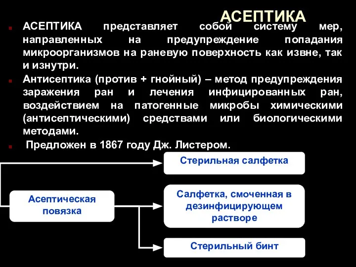 АСЕПТИКА АСЕПТИКА представляет собой систему мер, направленных на предупреждение попадания микроорганизмов