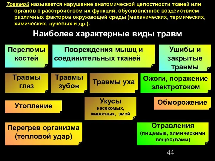 Травмой называется нарушение анатомической целостности тканей или органов с расстройством их