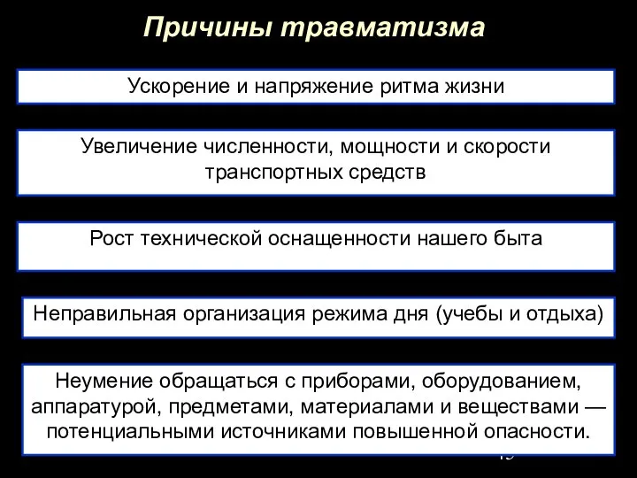 Причины травматизма Ускорение и напряжение ритма жизни Увеличение численности, мощности и