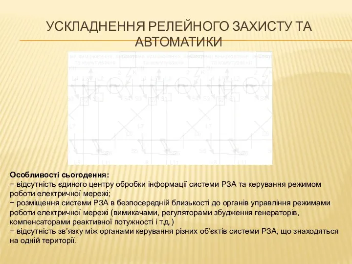 УСКЛАДНЕННЯ РЕЛЕЙНОГО ЗАХИСТУ ТА АВТОМАТИКИ Особливості сьогодення: − відсутність єдиного центру