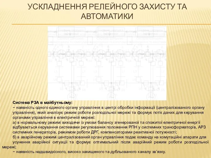 УСКЛАДНЕННЯ РЕЛЕЙНОГО ЗАХИСТУ ТА АВТОМАТИКИ Система РЗА в майбутньому: − наявність