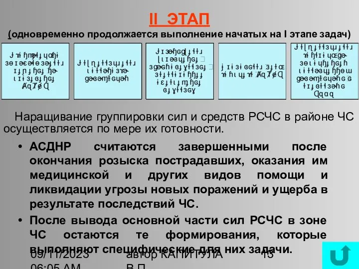 09/11/2023 06:05 AM автор КАПИТУЛА В.П. II ЭТАП (одновременно продолжается выполнение