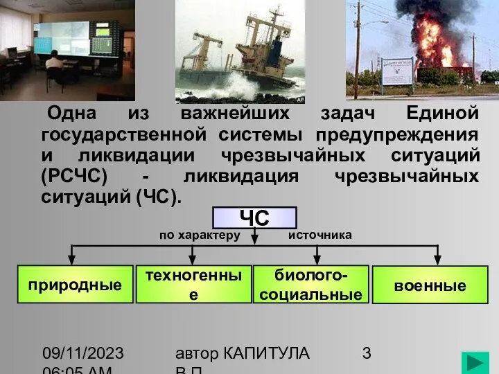 09/11/2023 06:05 AM автор КАПИТУЛА В.П. ЧС ЧС природные техногенные биолого-