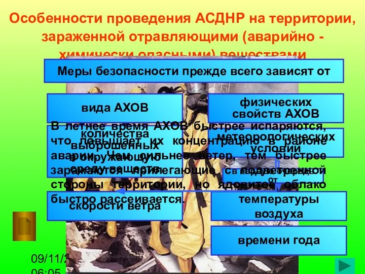 09/11/2023 06:05 AM автор КАПИТУЛА В.П. Особенности проведения АСДНР на территории,