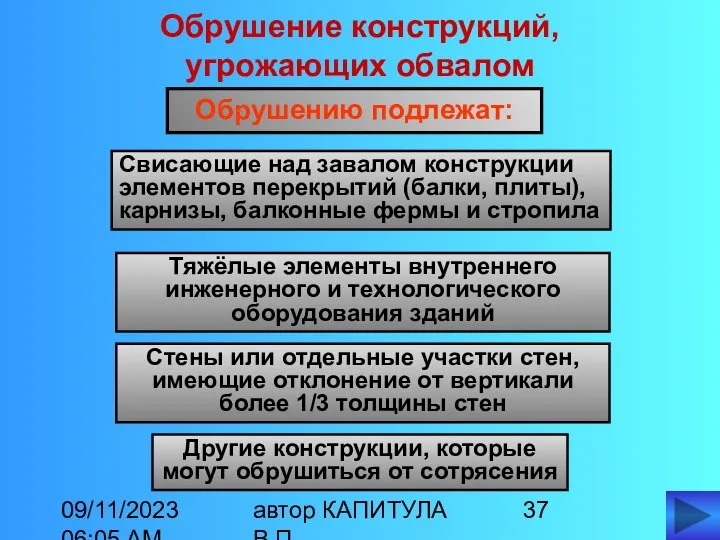 09/11/2023 06:05 AM автор КАПИТУЛА В.П. Обрушение конструкций, угрожающих обвалом Свисающие