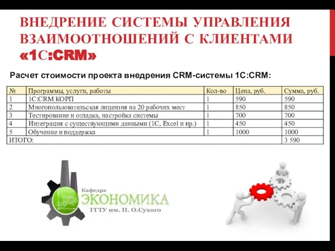 ВНЕДРЕНИЕ СИСТЕМЫ УПРАВЛЕНИЯ ВЗАИМООТНОШЕНИЙ С КЛИЕНТАМИ «1С:CRM» Расчет стоимости проекта внедрения CRM-системы 1С:CRM: