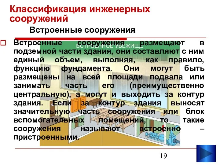 Встроенные сооружения Встроенные сооружения размещают в подземной части здания, они составляют