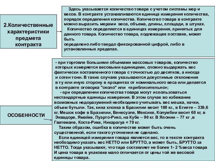 2.Количественные характеристики предмета контракта Здесь указывается количество товара с учетом системы