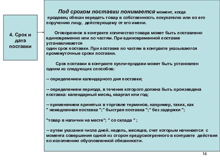 4. Срок и дата поставки Под сроком поставки понимается момент, когда