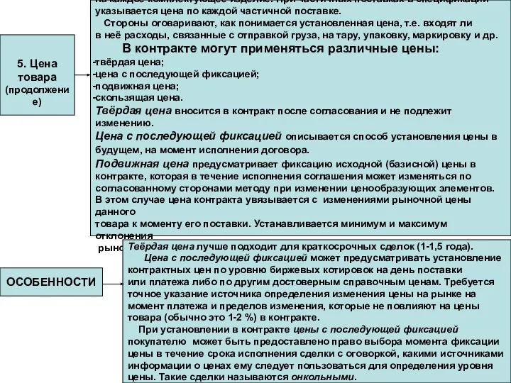 5. Цена товара (продолжение) При поставках комплектного оборудования в спецификации указывается