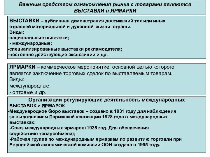 Важным средством ознакомления рынка с товарами являются ВЫСТАВКИ и ЯРМАРКИ ВЫСТАВКИ