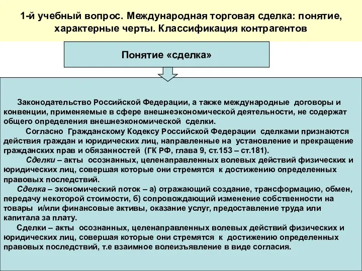 Законодательство Российской Федерации, а также международные договоры и конвенции, применяемые в