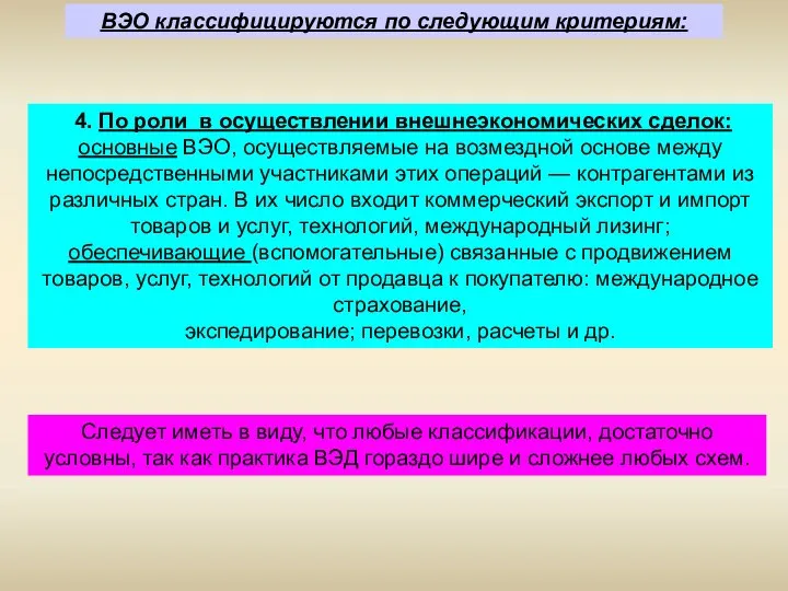 ВЭО классифицируются по следующим критериям: 4. По роли в осуществлении внешнеэкономических