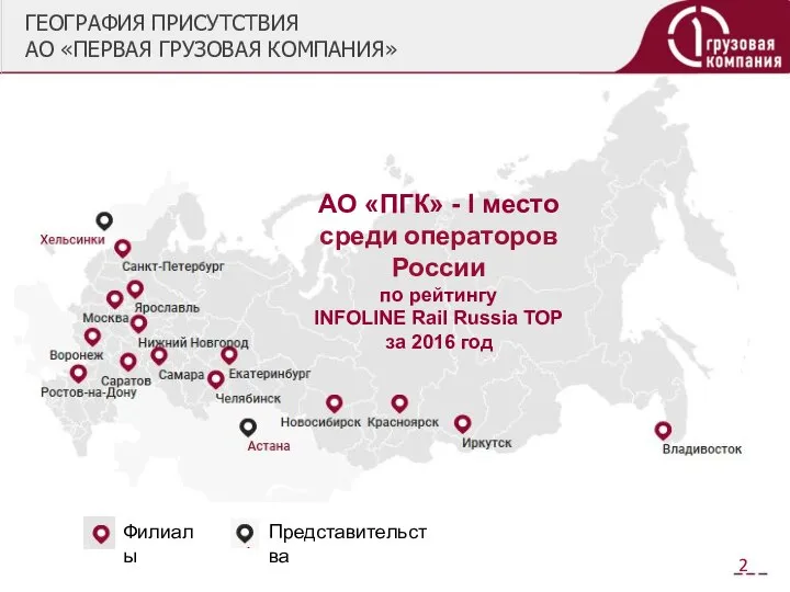 ГЕОГРАФИЯ ПРИСУТСТВИЯ АО «ПЕРВАЯ ГРУЗОВАЯ КОМПАНИЯ» АО «ПГК» - I место