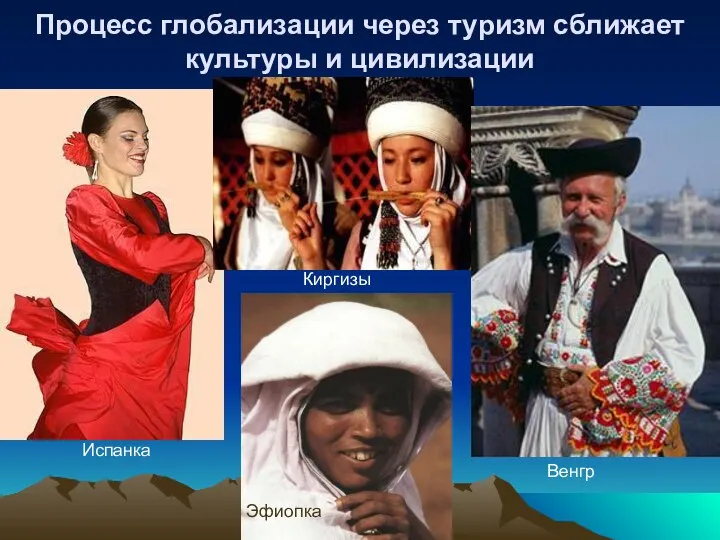 Процесс глобализации через туризм сближает культуры и цивилизации Испанка Венгр Киргизы Эфиопка