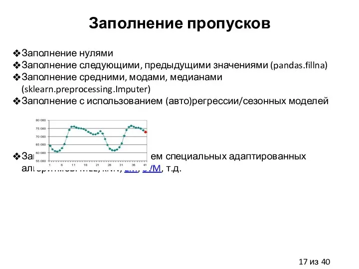 Заполнение пропусков Заполнение нулями Заполнение следующими, предыдущими значениями (pandas.fillna) Заполнение средними,