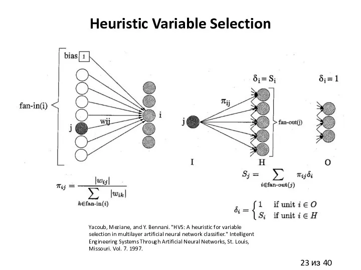 Heuristic Variable Selection Yacoub, Meziane, and Y. Bennani. "HVS: A heuristic