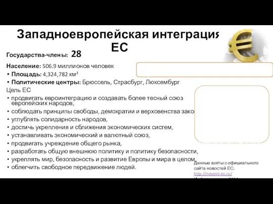 Западноевропейская интеграция ЕС Государства-члены: 28 Население: 506.9 миллионов человек Площадь: 4,324,782