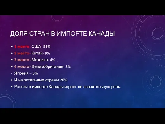 ДОЛЯ СТРАН В ИМПОРТЕ КАНАДЫ 1 место- США- 53% 2 место-