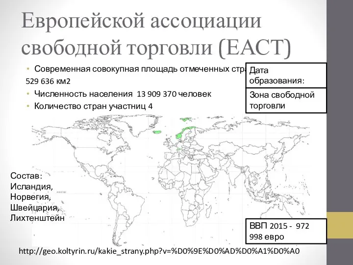 Европейской ассоциации свободной торговли (ЕАСТ) Современная совокупная площадь отмеченных стран 529