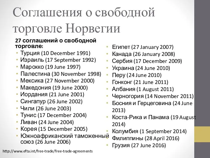 Соглашения о свободной торговле Норвегии 27 соглашений о свободной торговле: Турция