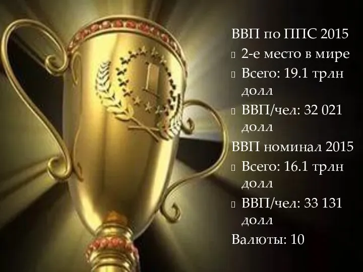 ВВП по ППС 2015 2-е место в мире Всего: 19.1 трлн