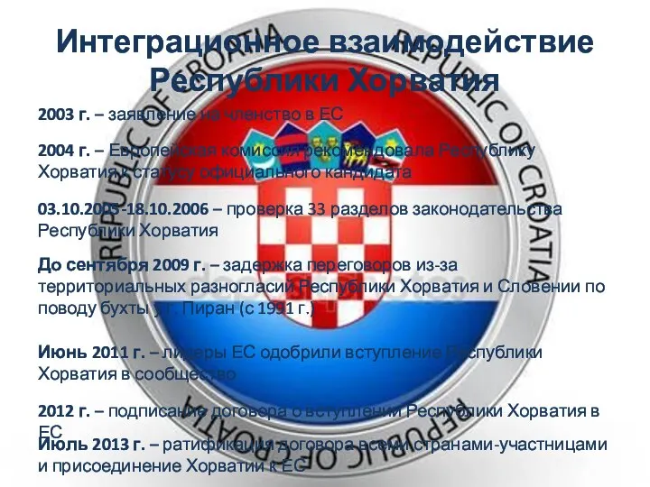 Интеграционное взаимодействие Республики Хорватия 2003 г. – заявление на членство в