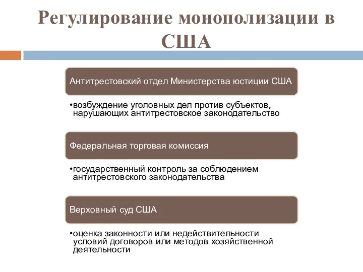 Регулирование монополизации в США Антитрестовский отдел Министерства юстиции США возбуждение уголовных