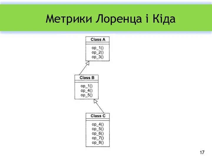 Метрики Лоренца і Кіда