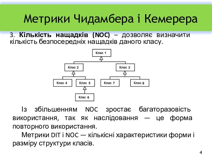 Метрики Чидамбера і Кемерера 3. Кількість нащадків (NOC) – дозволяє визначити