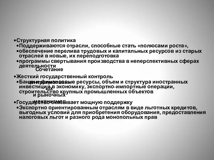 Структурная политика Поддерживаются отрасли, способные стать «полюсами роста», обеспечение перелива трудовых