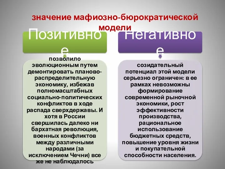 значение мафиозно-бюрократической модели