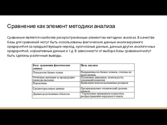 Сравнение как элемент методики анализа Сравнение является наиболее распространённым элементом методики