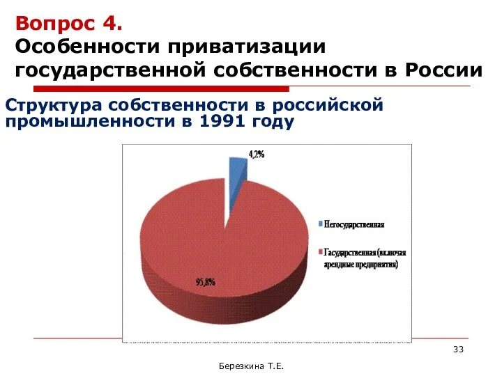 Вопрос 4. Особенности приватизации государственной собственности в России Структура собственности в