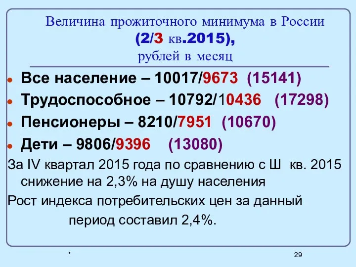 * Величина прожиточного минимума в России (2/3 кв.2015), рублей в месяц