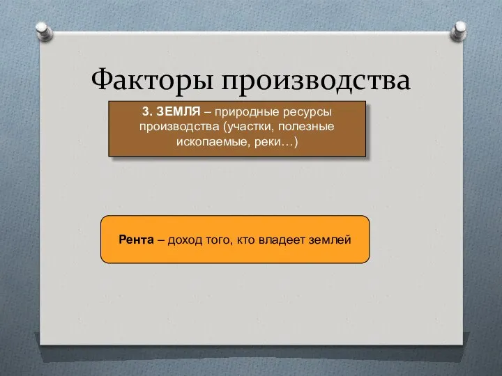 Факторы производства 3. ЗЕМЛЯ – природные ресурсы производства (участки, полезные ископаемые,