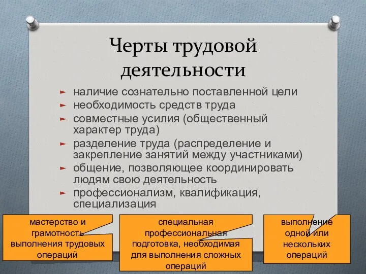 Черты трудовой деятельности наличие сознательно поставленной цели необходимость средств труда совместные