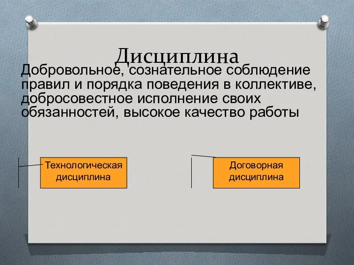 Дисциплина Добровольное, сознательное соблюдение правил и порядка поведения в коллективе, добросовестное