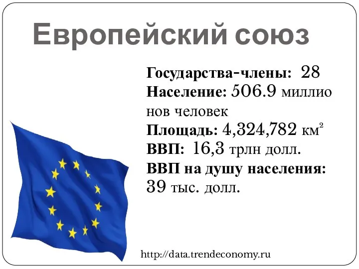 Европейский союз Государства-члены: 28 Население: 506.9 миллионов человек Площадь: 4,324,782 км²