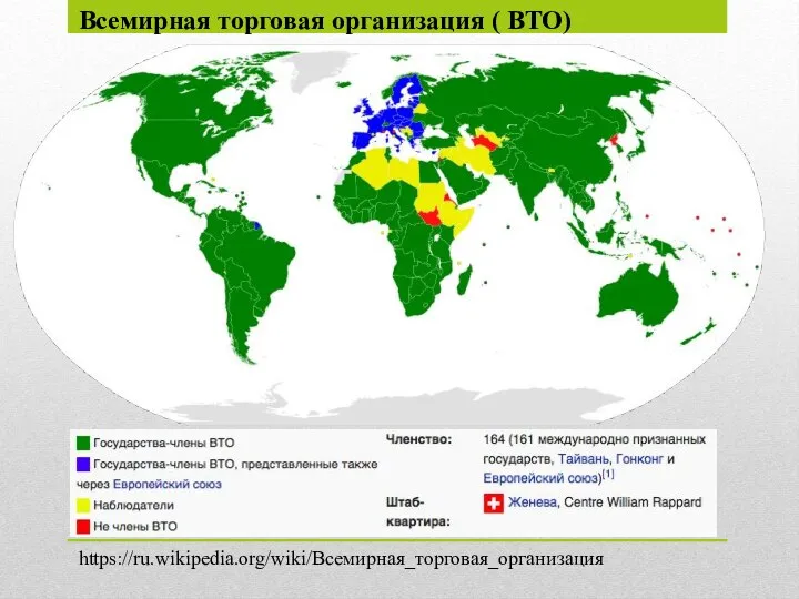 Всемирная торговая организация ( ВТО) https://ru.wikipedia.org/wiki/Всемирная_торговая_организация